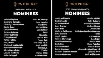 Nominados al Balón de Oro