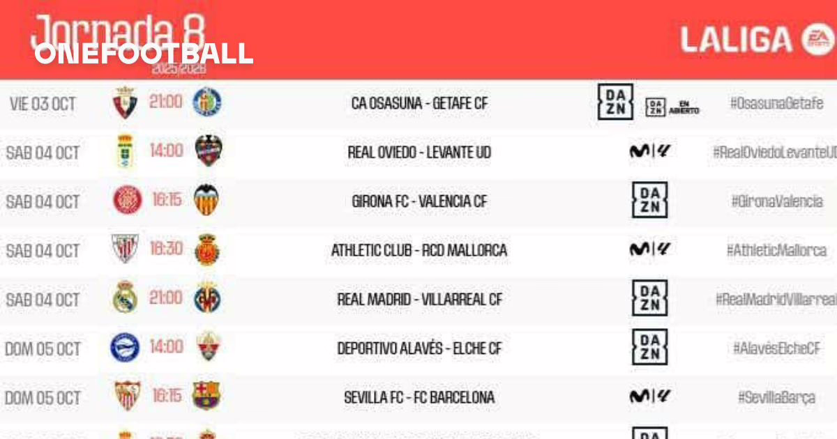 Se ha establecido el horario para el partido Celta - Atlético de Madrid de la octava jornada de la Liga.