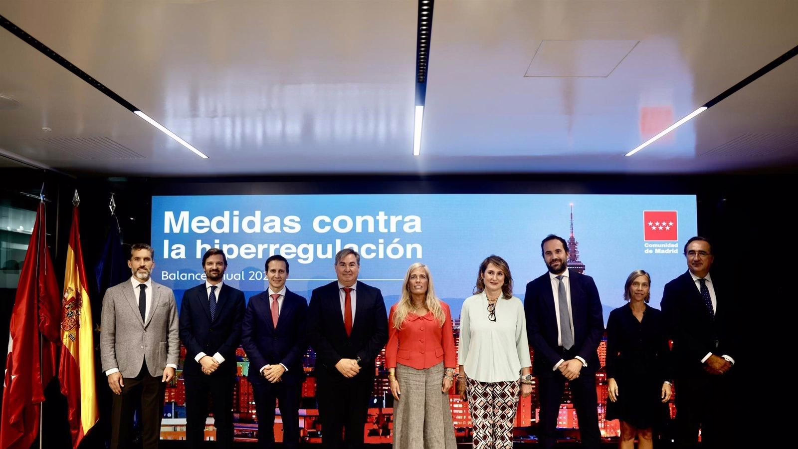 La Comunidad de Madrid Lleva a Cabo 540 Acciones para Mitigar Obstáculos Regulatorios y Administrativos