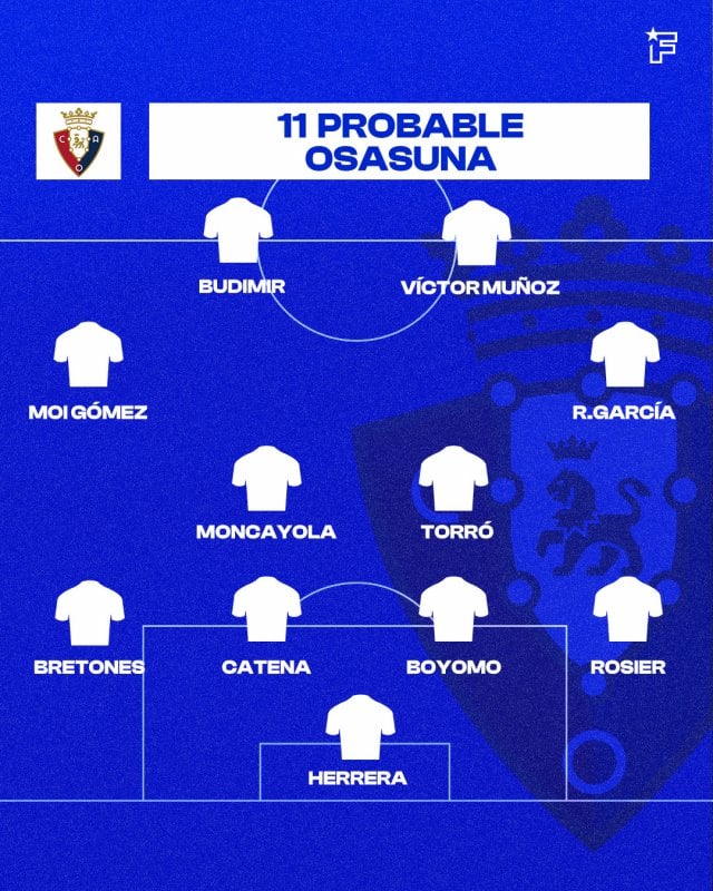 ONCE OSASUNA VS ATM