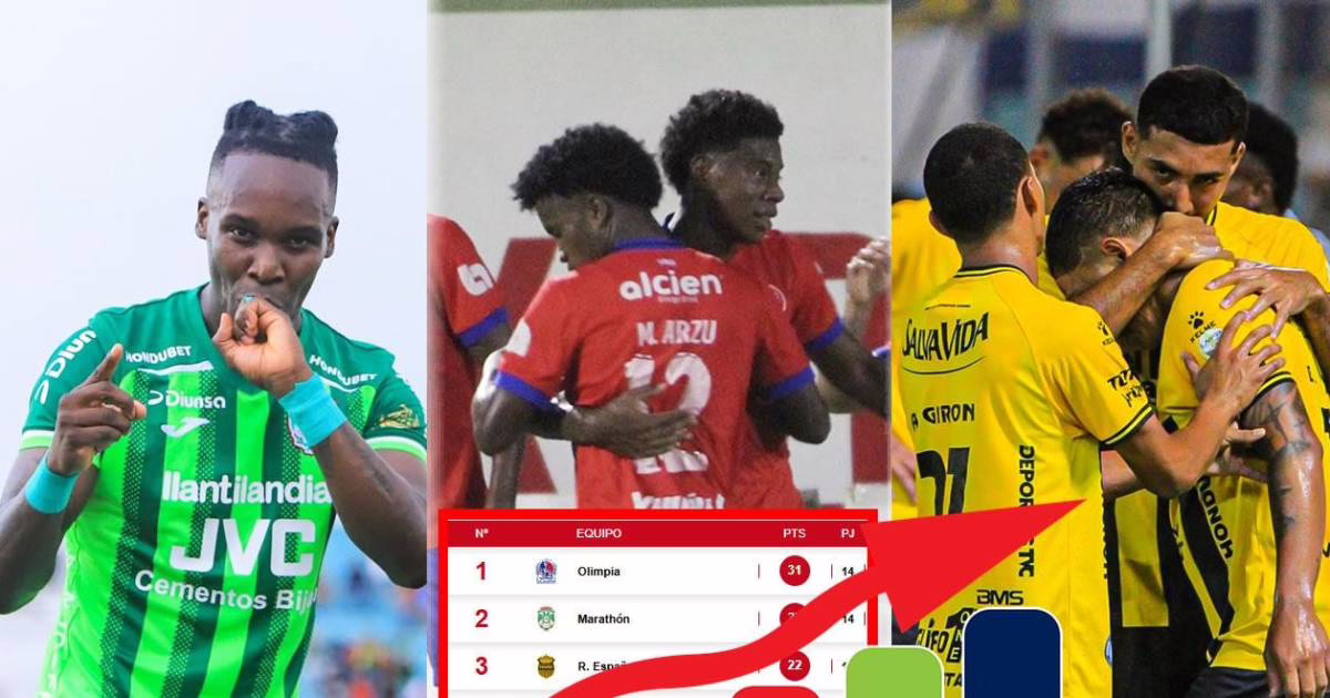 Olimpia no cede, Real España avanza y Motagua se desploma.
