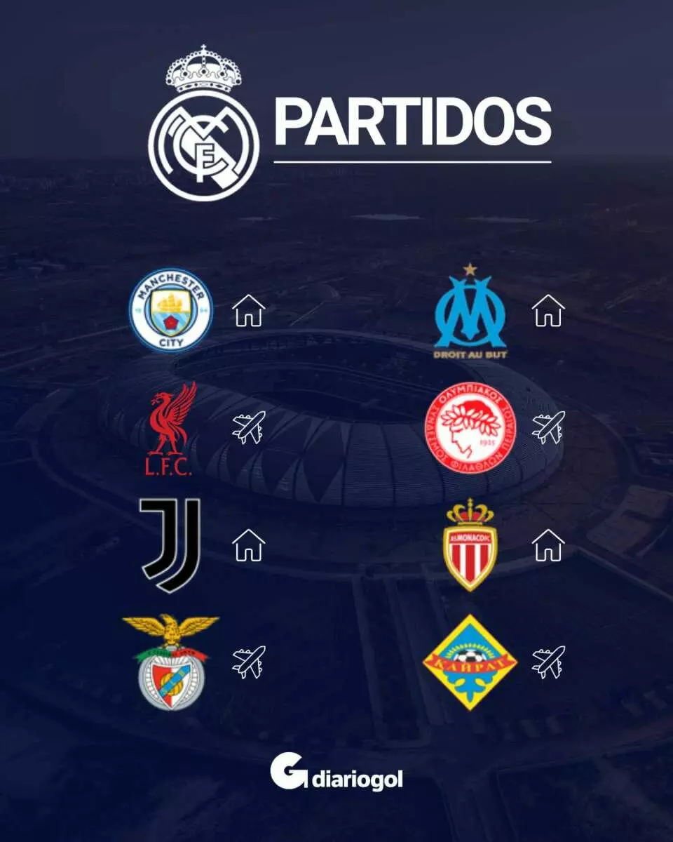 Estos son los rivales del Real Madrid en la fase liga de la Champions League 2025/26.