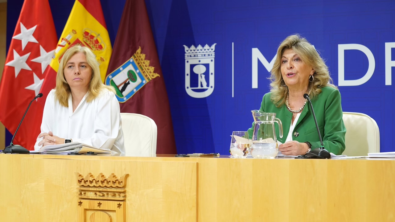 Aquí están los distritos con mayor y menor inversión.