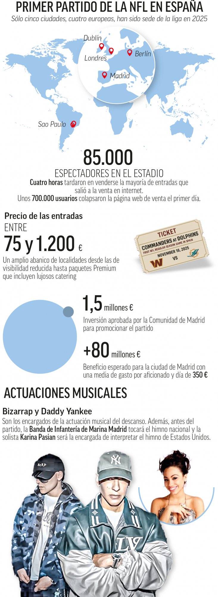 Una cita única.