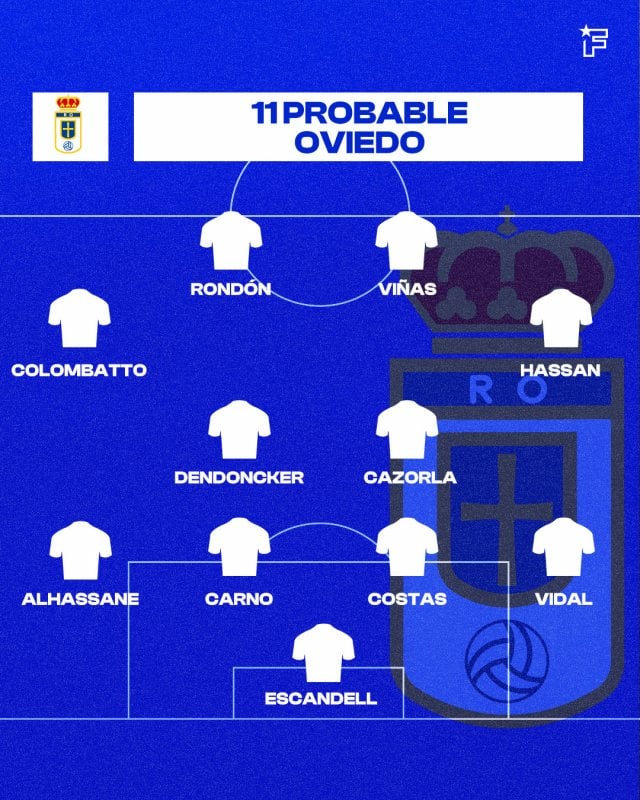 ONCE ATM VS OVI