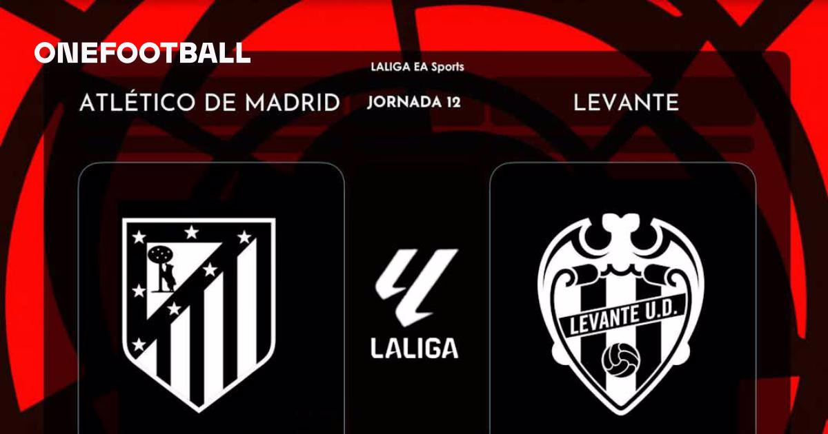 Atlético de Madrid – Levante UD: Un enfrentamiento de intensidad y urgencia.