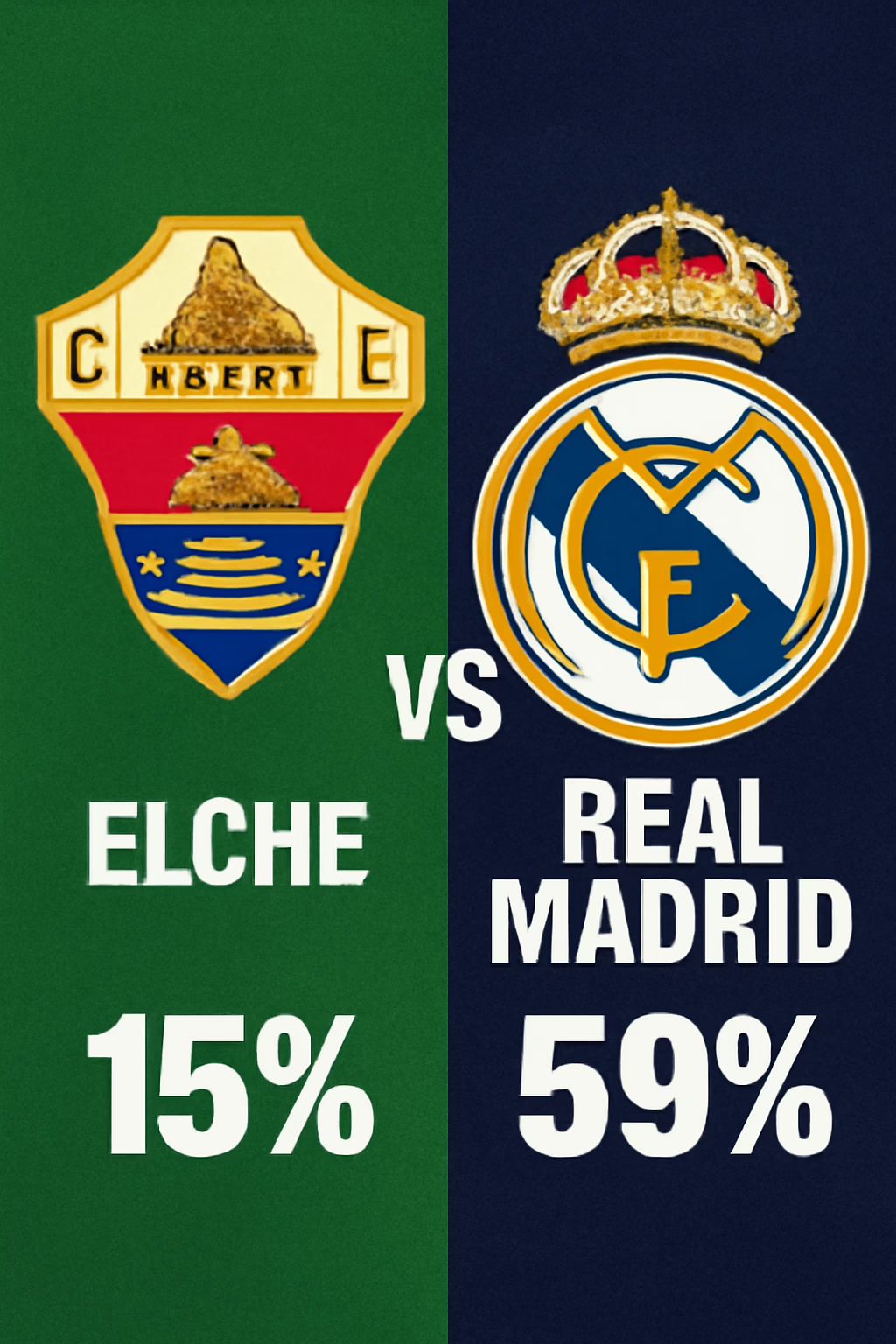 Predicción del partido Elche contra Real Madrid