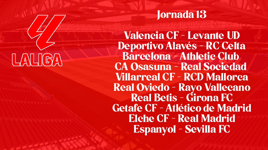 Un lunes destacado en el RCDE Stadium, donde el Espanyol busca aclarar sus inquietudes frente a un Sevilla inconsistente.