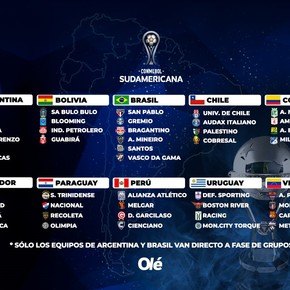 Copa Sudamericana 2026: todos los clasificados con River y Racing en el bombo 1