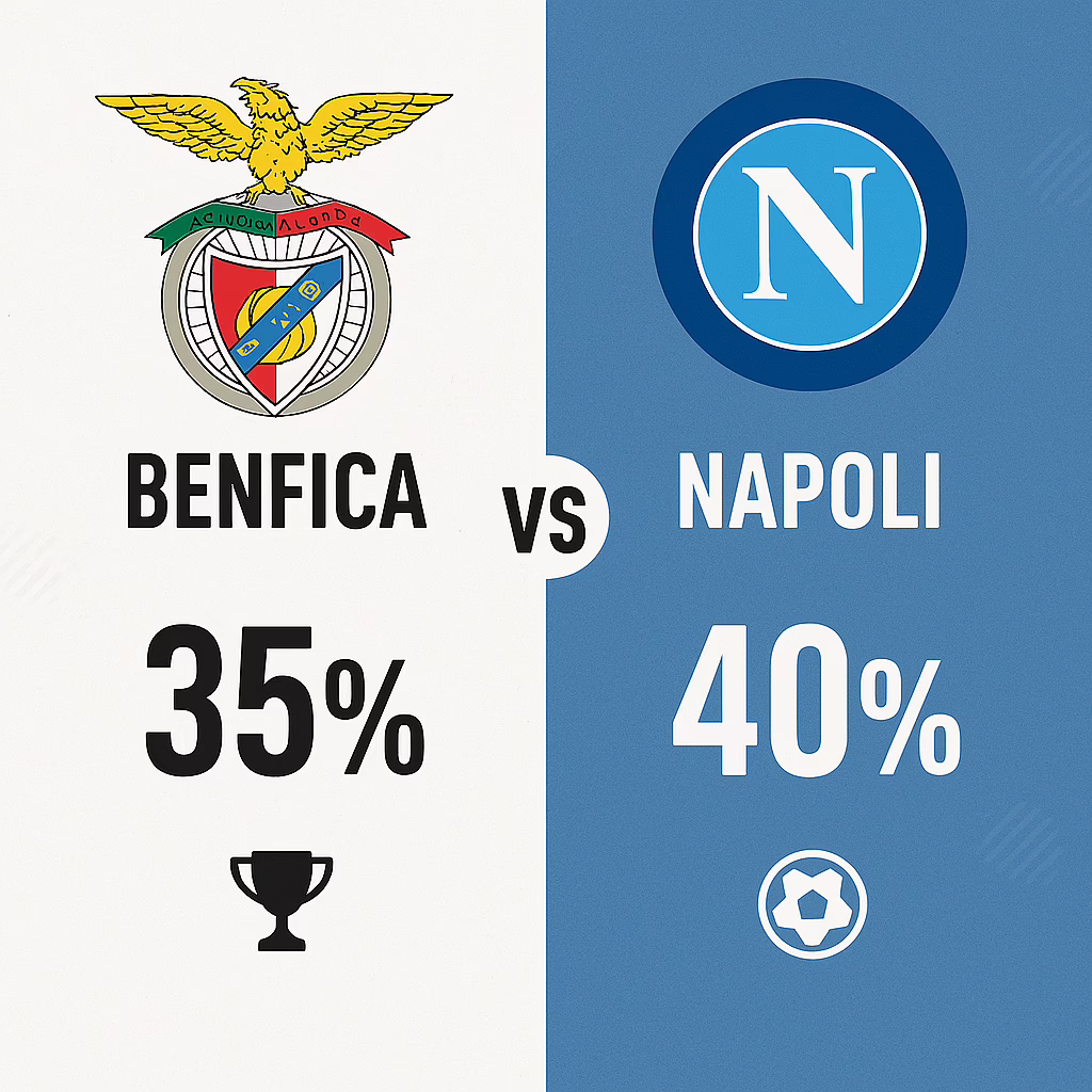 Predicción del encuentro Benfica vs Napoli - Liga de Campeones (10/12/2025)