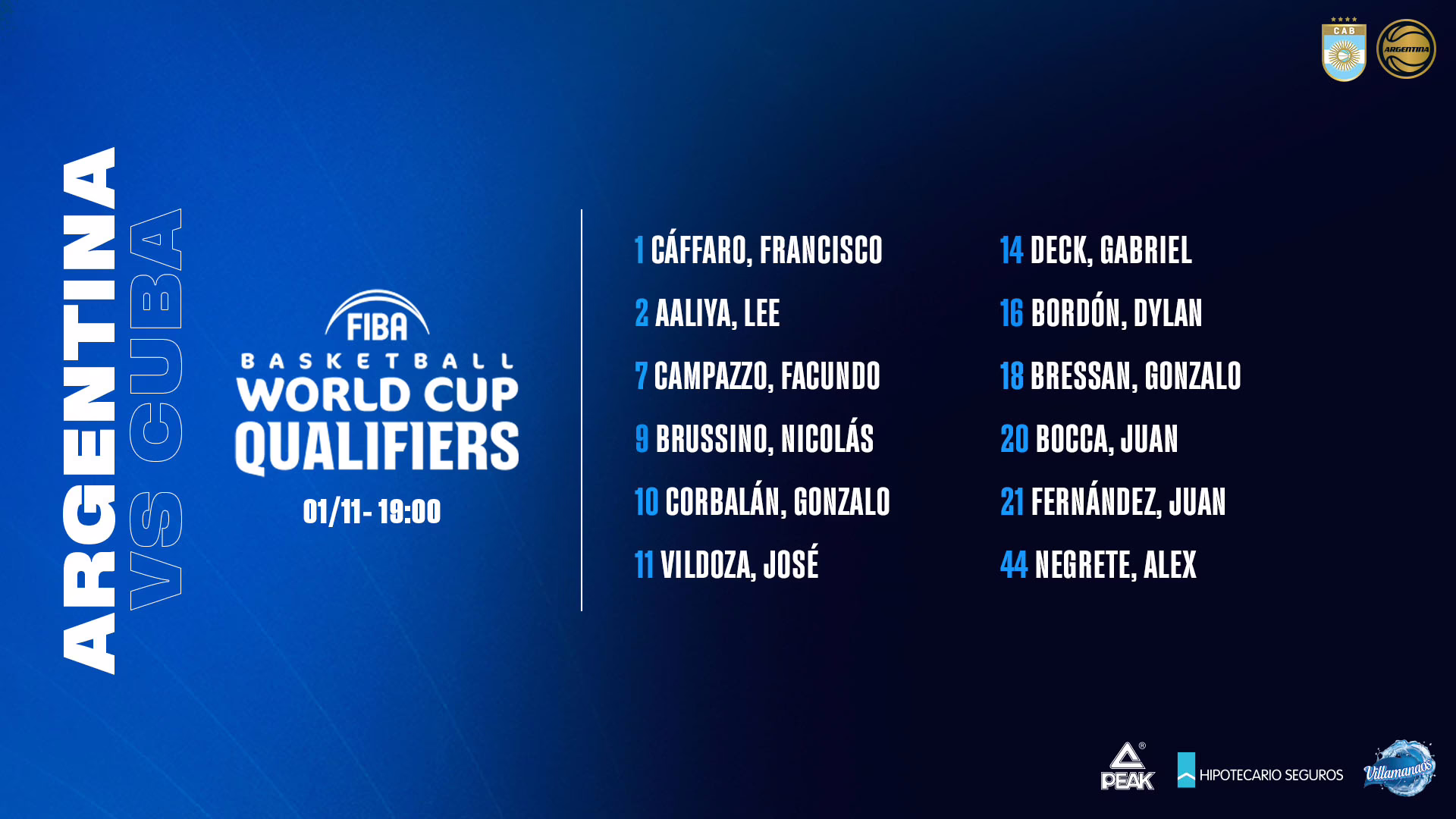 Prigioni seleccionó a los 12 jugadores que competirán contra Cuba en Buenos Aires.