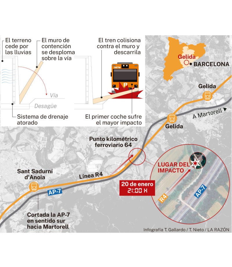 Accidente de Rodalies en Barcelona