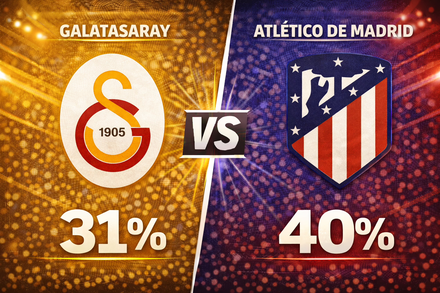 Predicción del encuentro entre Galatasaray y Atlético de Madrid.