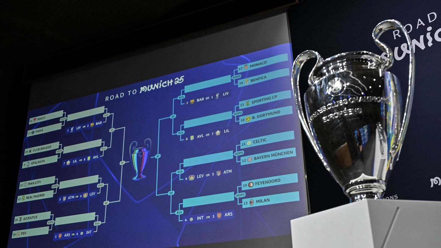 Sanciones europeas para Madrid y Atlético.