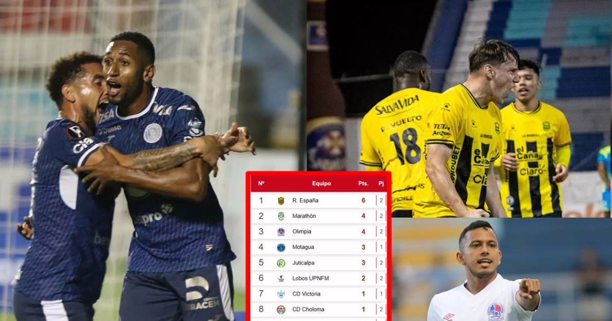 Motagua celebra mientras Real España vence a Olimpia.