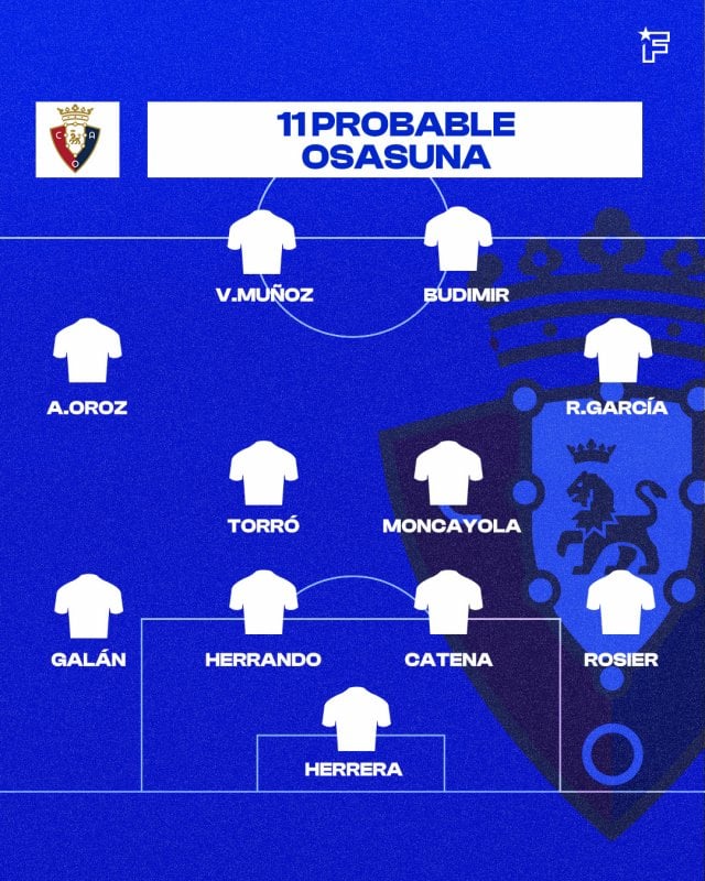 ONCE RMA VS OSA