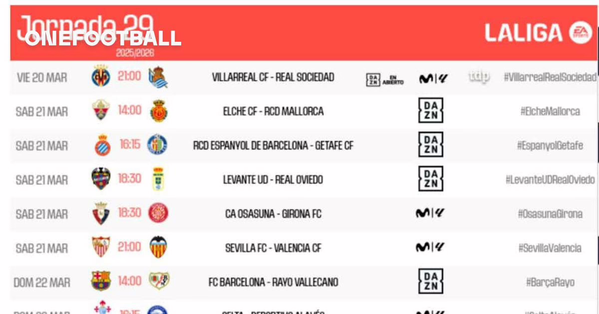 Se ha anunciado el horario para el retorno de Coudet, Denis y Jonny a Balaídos.