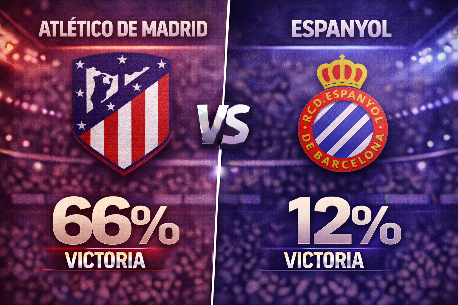 Pronóstico y Cuotas para el Partido Atlético de Madrid vs Espanyol (21/02)