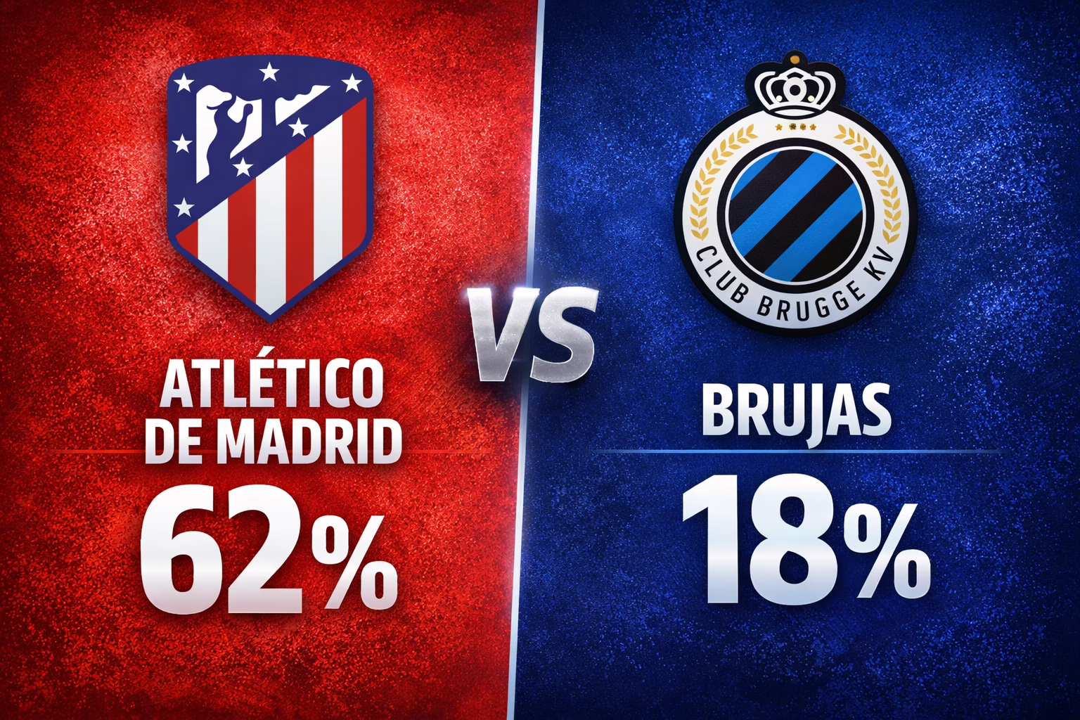 Atlético de Madrid frente a Brujas: Análisis de Apuestas y Cuotas (24/02)