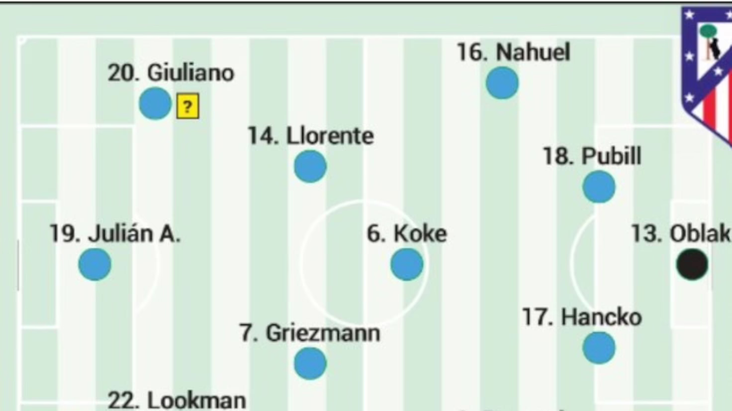 Brujas - Atlético, en vivo: análisis y actualizaciones de la Champions League de hoy.