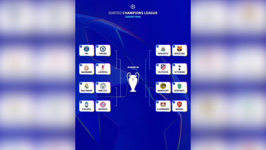 La Champions determina los octavos de final en camino a la final del 30 de mayo – Diario Basta!