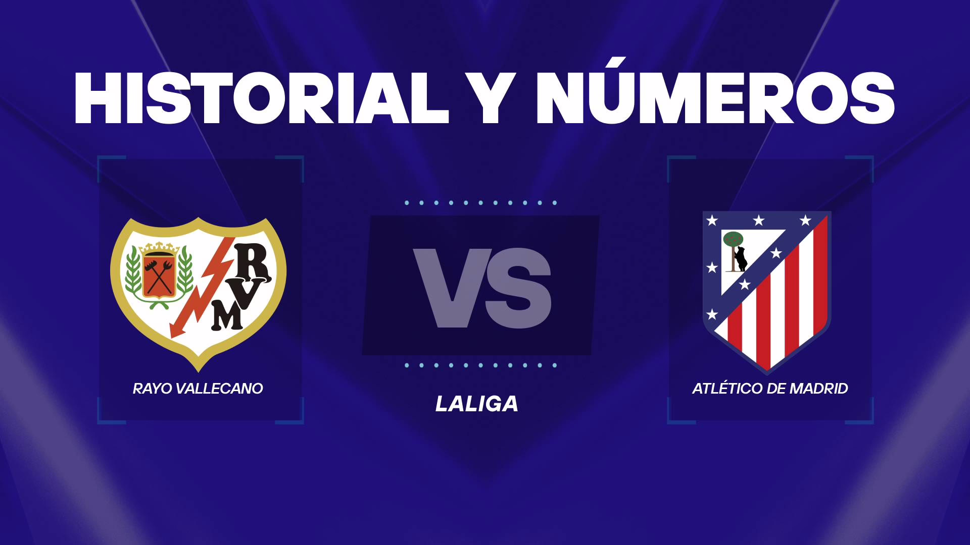 Rayo Vallecano contra Atlético de Madrid: antecedentes y resultados recientes.