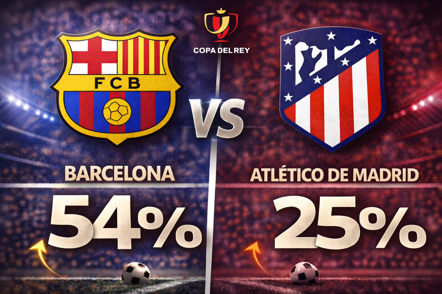 Barcelona contra Atlético de Madrid: Predicciones y Cuotas (03/03)