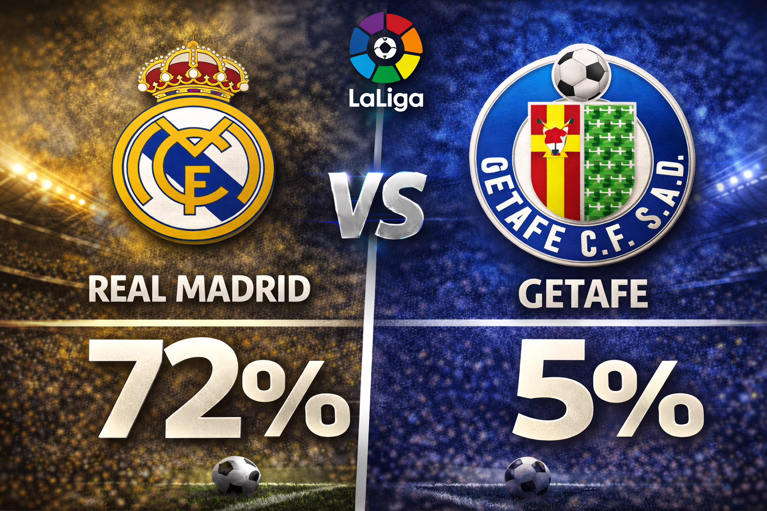 Real Madrid ante Getafe: Análisis y Apuestas (02/03)
