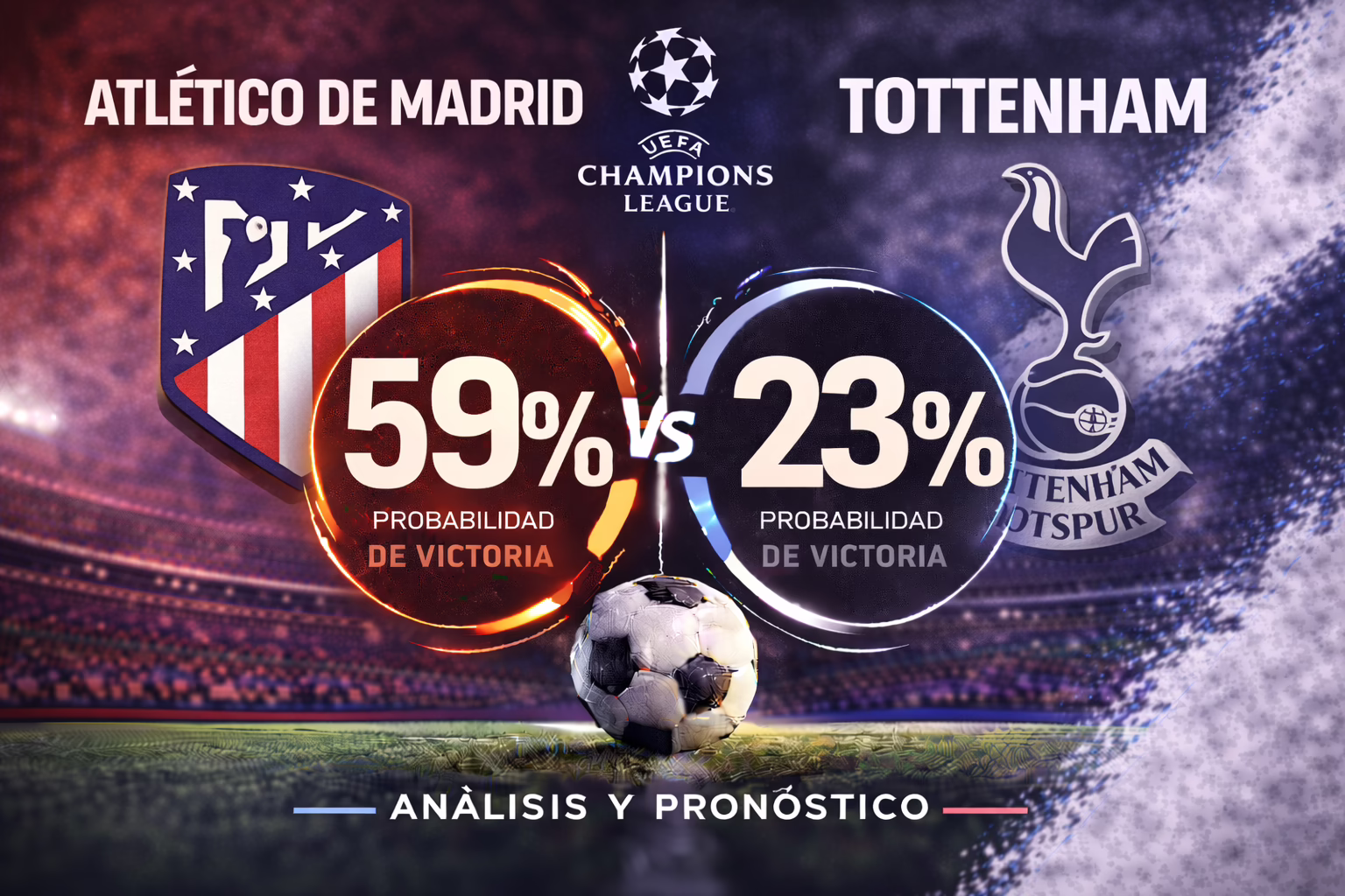 Predicción del partido Atlético de Madrid contra Tottenham (10/03)