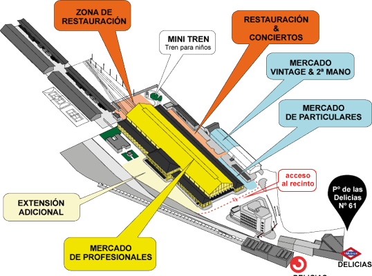 Recinto del Mercado de Motores