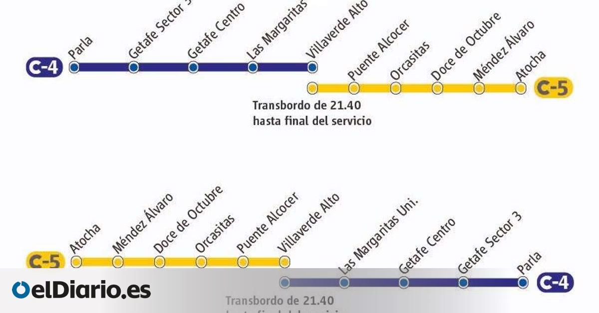 Modificaciones en los horarios nocturnos de la línea C-4 de Cercanías Madrid: los trenes solo operarán hasta Villaverde Alto.